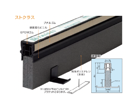 エキスパンタイ